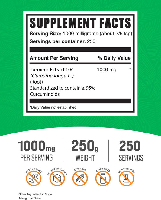 BULKSUPPLEMENTS.COM Turmeric Extract Powder - Curcumin Supplements 1000mg, Turmeric Curcumin Powder, Turmeric Powder - Turmeric Root Powder, Gluten Free, 1000mg per Serving, 250g (8.8 oz)