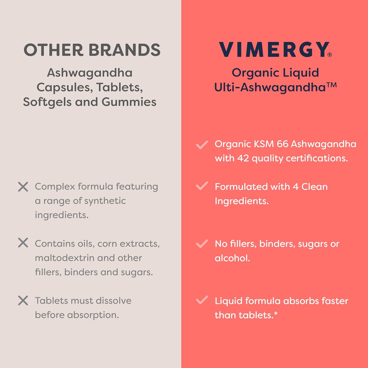 Vimergy USDA Organic Ashwagandha Liquid Extract, 57 Servings –Stress Supplement Drops – Adaptogen - Supports Cognitive Function – Sleep Support – Alcohol-Free, Non-GMO, Vegan & Paleo Friendly (115 ml) : Health & Household