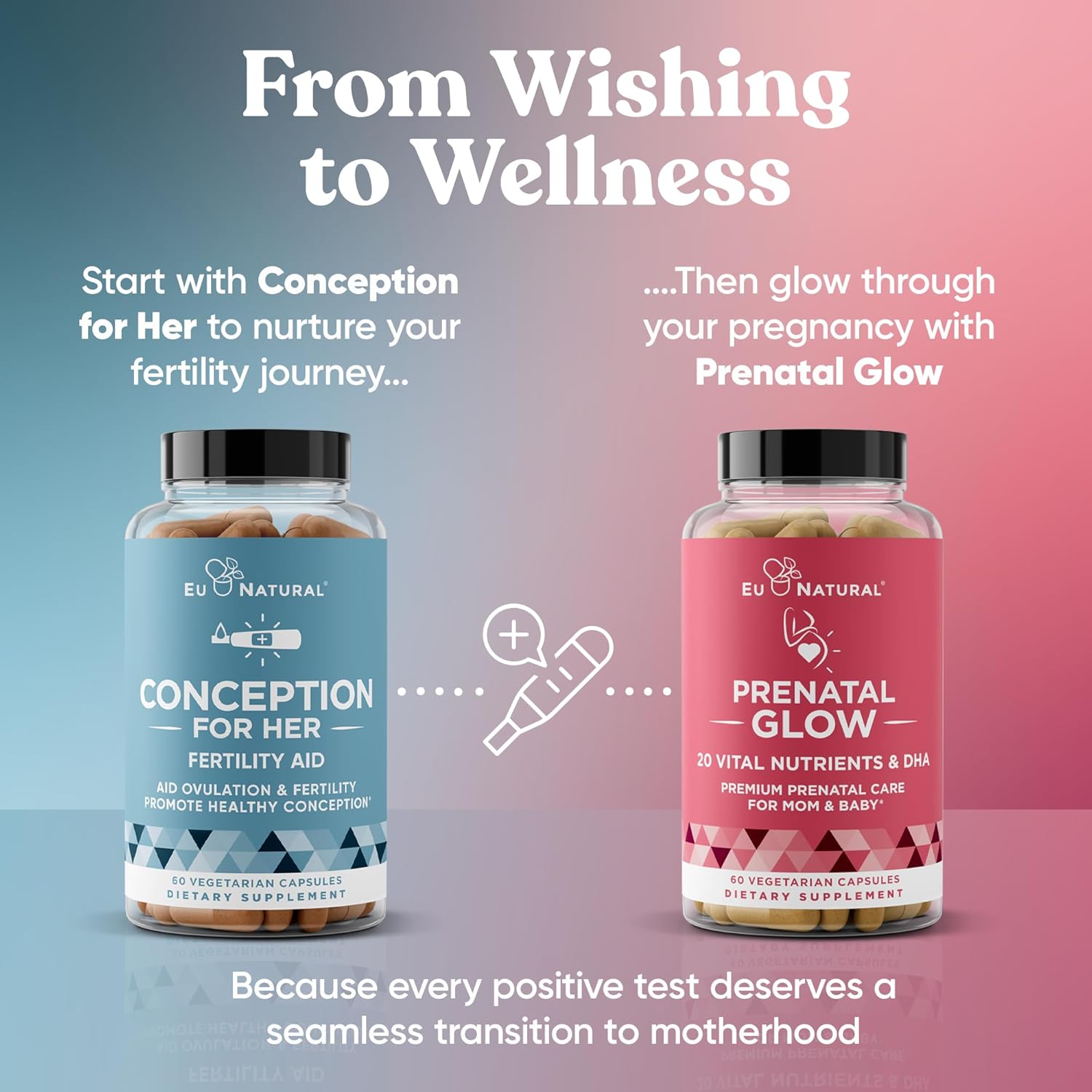 Conception Fertility Supplements for Women – Prenatal Vitamins – Promote Hormone Balance, Cycle Consistency, Aid Ovulation – Myo-Inositol, Folate, Folic Acid, Vitex, More – 120 Veg Soft Capsules : Health & Household