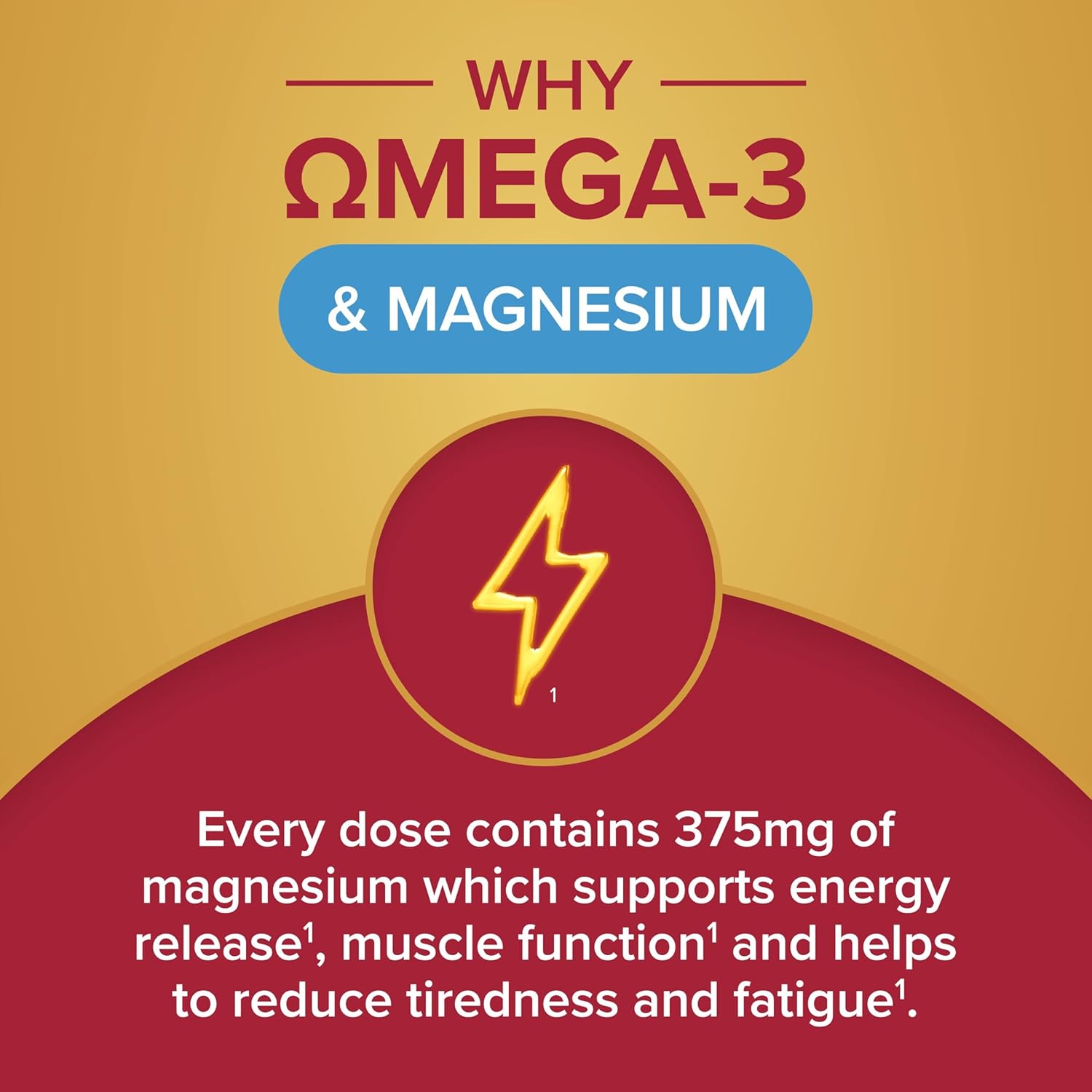 Seven Seas Omega-3 Fish Oil & Magnesium, Omega-3 + Vitamin D for Whole