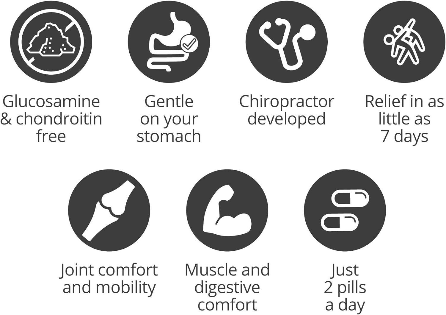 Healthy Directions Dr. David Williams’ Beneflex AR — Advanced Relief from Joint and Muscle Discomfort, Plus Boosts Mood and Reduces Fatigue with Levagen and Ashwagandha (60 Capsules) : Health & Household