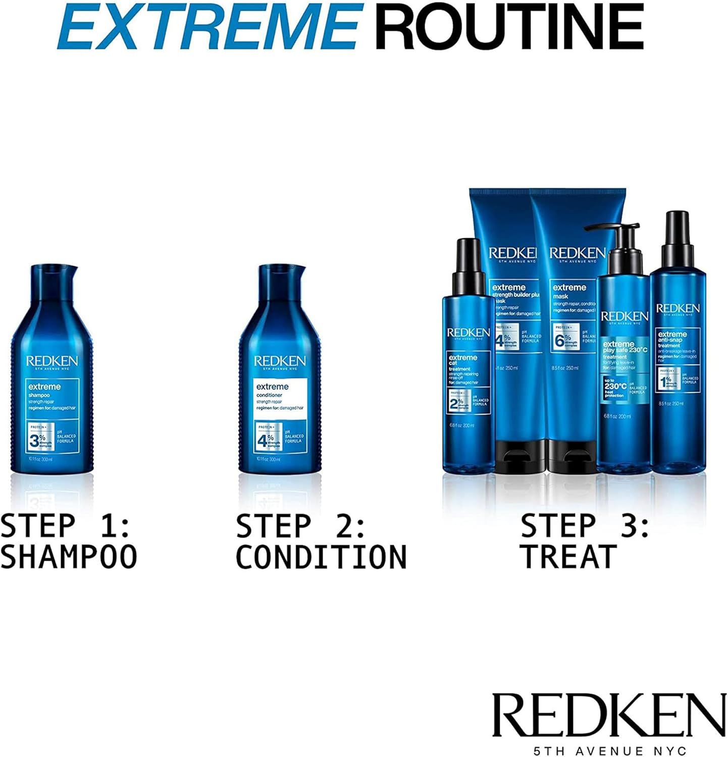 Redken | Hair Treatment, Leave-In Heat Protection, For Damaged Hair, Extreme Play Safe 230, 250 Ml