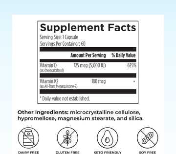 Reignite Wellness By Jj Virgin | Vitamin D Plus | Relevant Serving Of 5000 Iu, Highly Absorbable Vitamin D + Vitamin K1 & K2 | Gg Supplement For Immune Health | Bone And Heart Supplement | 60 Softgels