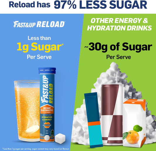 Fast&Up Reload - Electrolyte Energy Drink - Sports Nutrition Electrolyte Drink - Effervescent Tablets For Running & Cycling- 20 Effervescent Tablets - Lime And Lemon Flavour