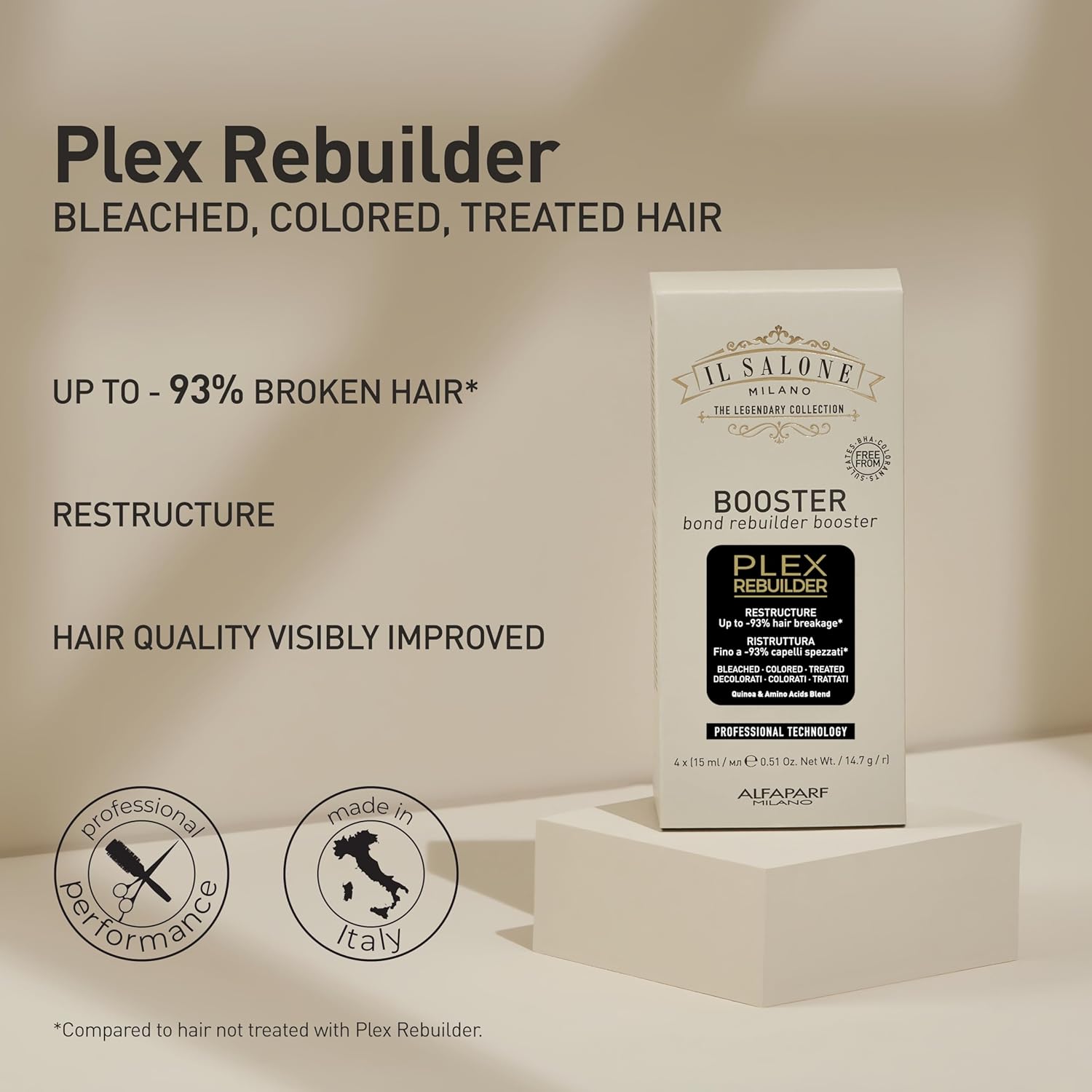 Il Salone Milano Plex Rebuilder Booster - Bonding & Hair Treatment For Enhanced Hair Color, Shine, And Softness - 4 X (0.51 Oz / 15 Ml) : Beauty & Personal Care