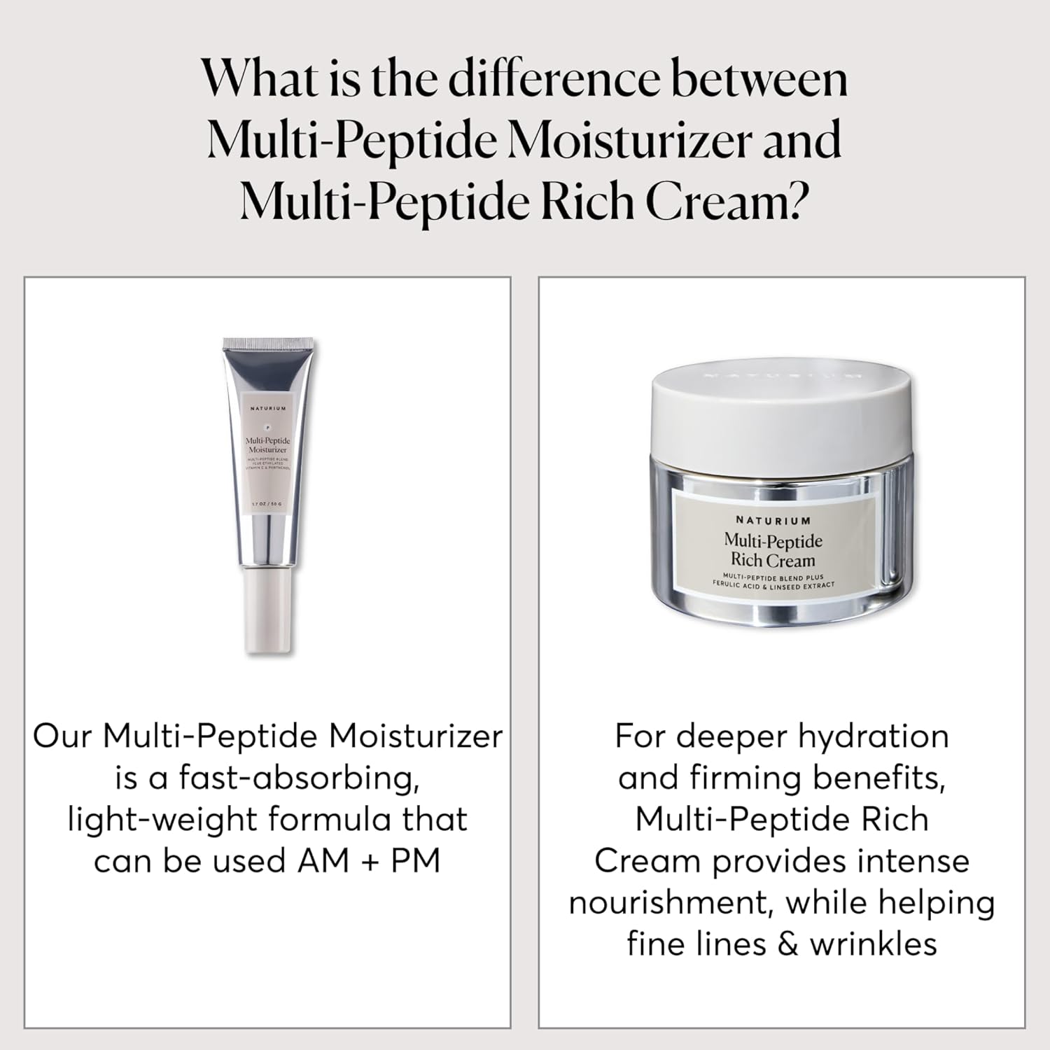 Naturium Multi-Peptide Rich Cream, Hydrating & Nourishing To Help Appearance Of Fine Lines & Wrinkles, Vegan & Cruelty-Free, 1.7 Oz : Beauty & Personal Care