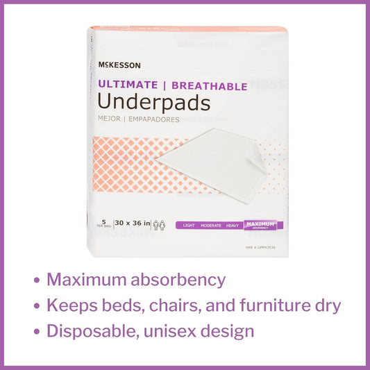 Mckesson Maximum Absorbency Adult Disposable Bed Pad Xl Underpads 30X36”, 5 Count