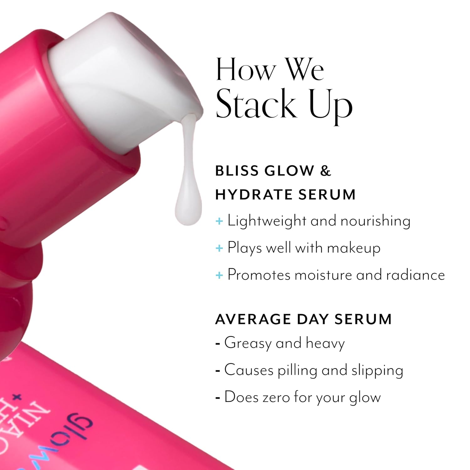 Bliss Glow & Hydrate Serum - Niacinamide + Hyaluronic Acid Serum + Eye Do All Things Hydrating Eye Gel Depuff & Brighten Straight-from-the-Spa Paraben Free : Beauty & Personal Care