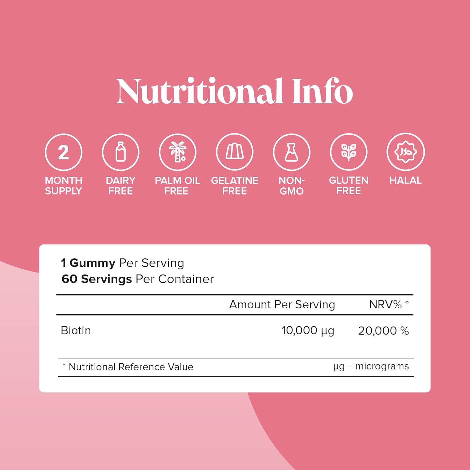 Biotin Gummies - 10,000 mcg - 60-Day Supply - Hair Vitamins –- Vegan - Chewable Hair Vitamins – Anti Hair Loss and Thinning Supplement – Hair Gummies for Hair Growth - Made by Novomins : Amazon.co.uk: Health & Personal Care