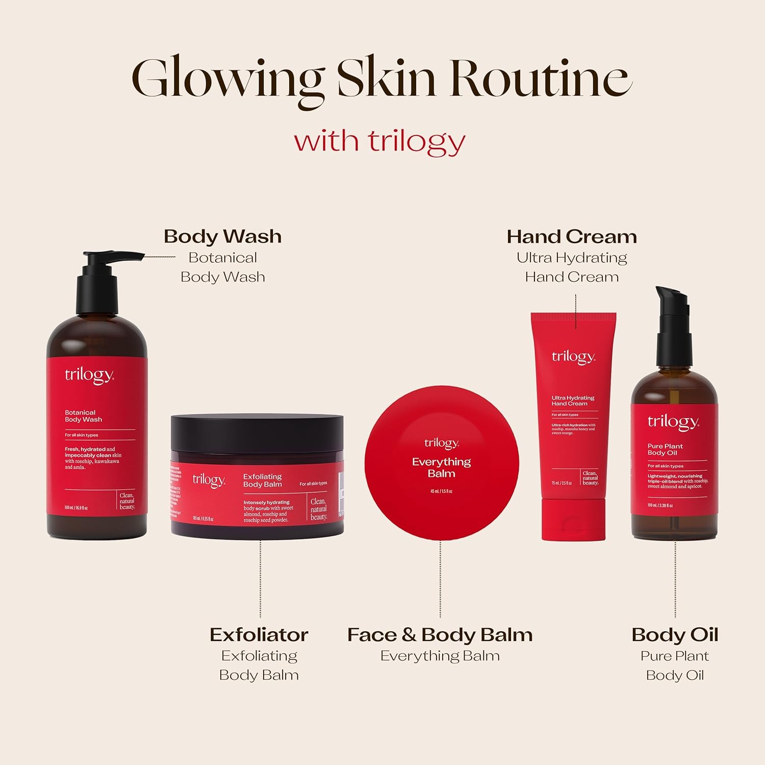 Trilogy Botanical Body Wash, For All Skin Types - Fresh, Hydrated & Impeccably Clean Skin With Rosehip, Kawakawa & Amla, 16.9 Fl Oz : Beauty & Personal Care