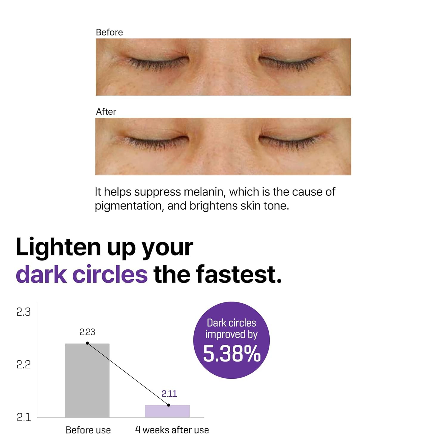 Some By Mi Retinol Intense Advanced Triple Action Eye Cream - 1.01Oz, 30Ml - Mild Korean Under Eye Cream Anti Aging For Dark Circles And Fine Lines - Ideal For Retinol Beginners - Korean Skin Care