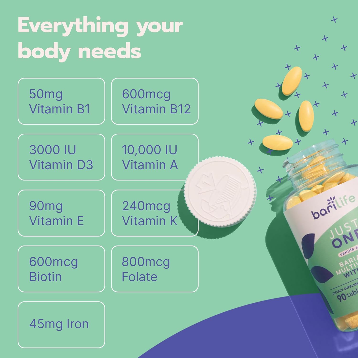 Just One - Once Daily Bariatric Multivitamin With Iron, 90 Count For Gastric Sleeve And Gastric Bypass : Health & Household