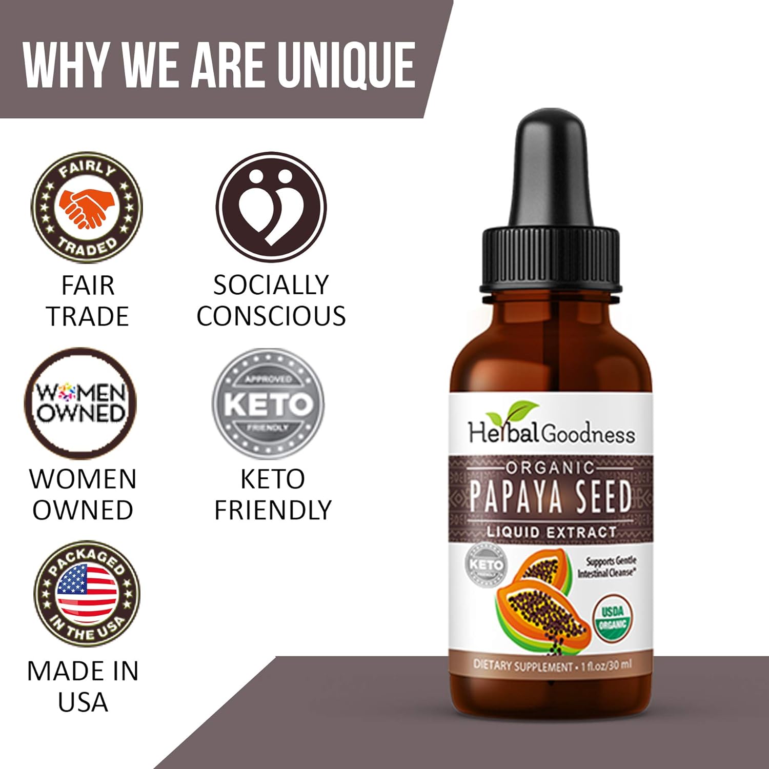 Papaya Seeds 1oz - Nutrient-Rich Superfood for Digestive Health and Detoxification - Raw, Non-GMO, and Unprocessed - Your Holistic Wellness Journey : Health & Household