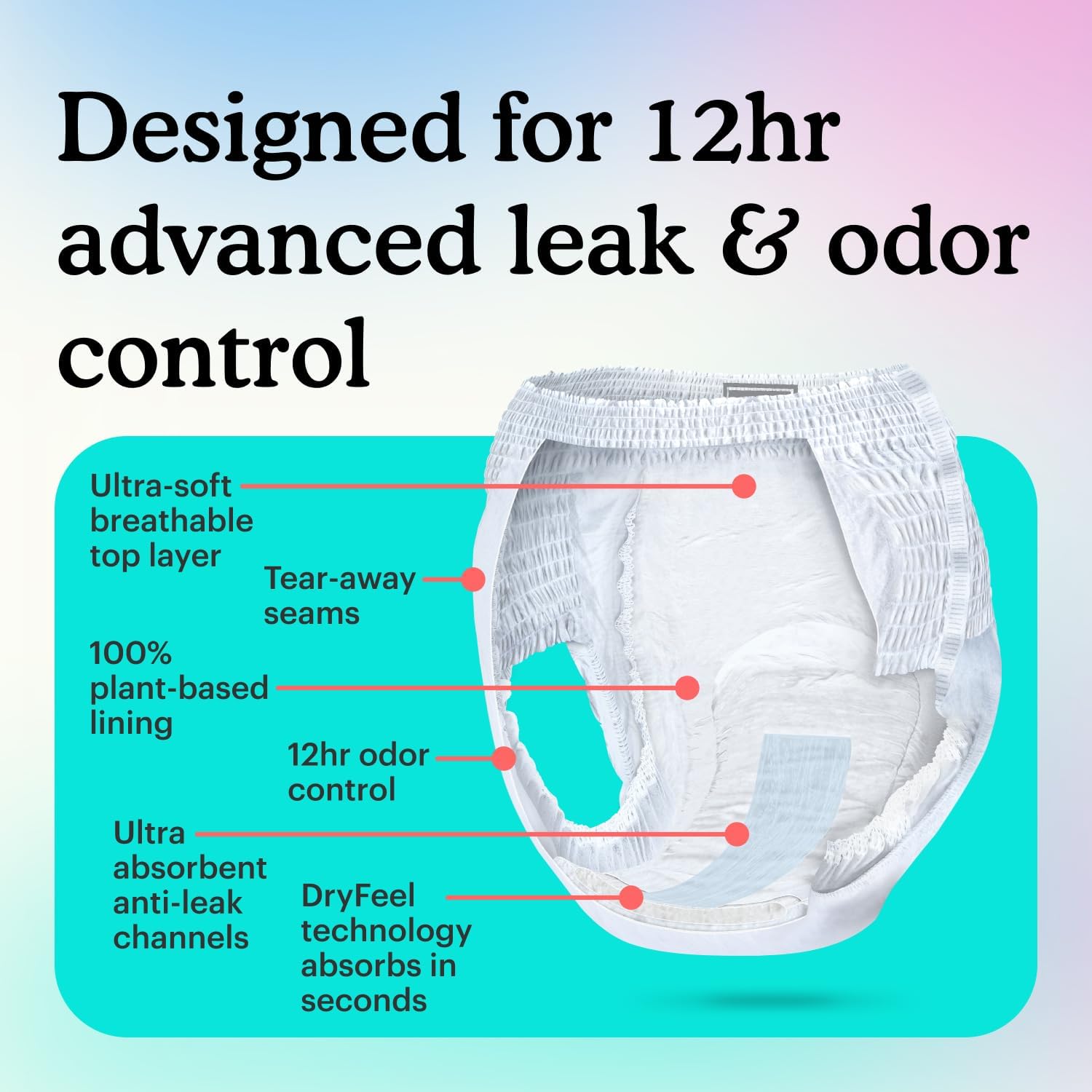 Because Adult Incontinence Underwear for Sensitive Skin - Women - Premium Overnight Disposable Briefs, Anti Odor - White, Small/Medium - Absorbs 6 Cups - 64 Count (4 Packs of 16) : Health & Household