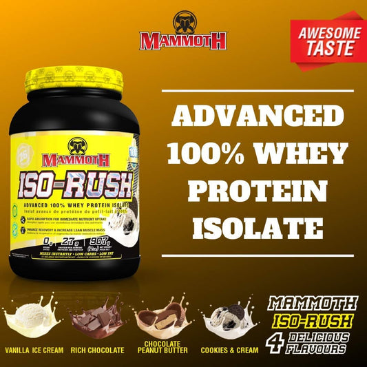 Mammoth Iso-Rush, Premium Whey Protein Isolate, Fast-Digesting, Hormone Free, Cross Flow Micro-Filtered (Cfm), Sugar Free, Bioactive, Lactose Free, Gluten Free 5 Lb (Vanilla Ice Cream)