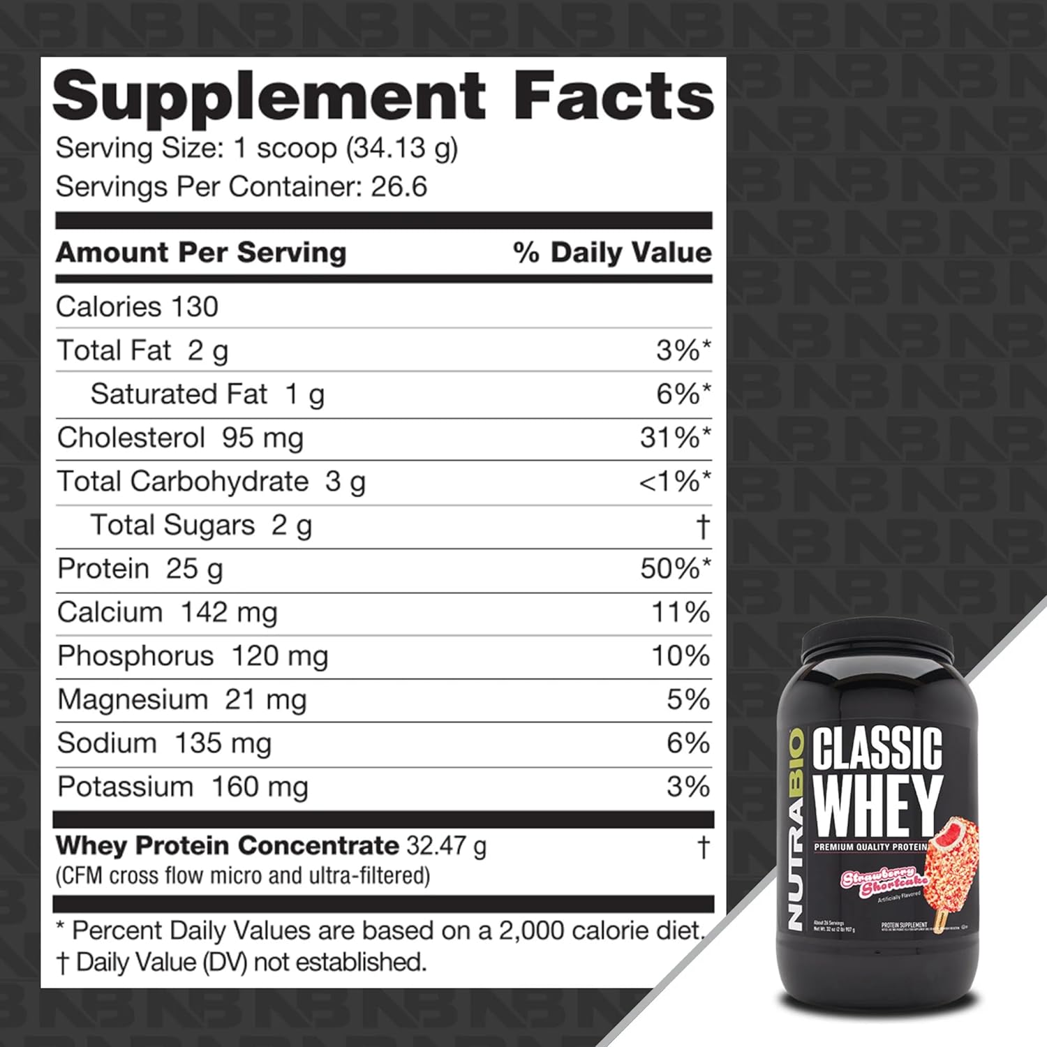 NutraBio Classic Whey Protein Powder Supplement - 25g of Protein Per Scoop - Full-Spectrum Amino Acid Profile with No Fillers, Artificial Colors, or Preservatives - Strawberry Shortcake, 2 Pounds : Health & Household