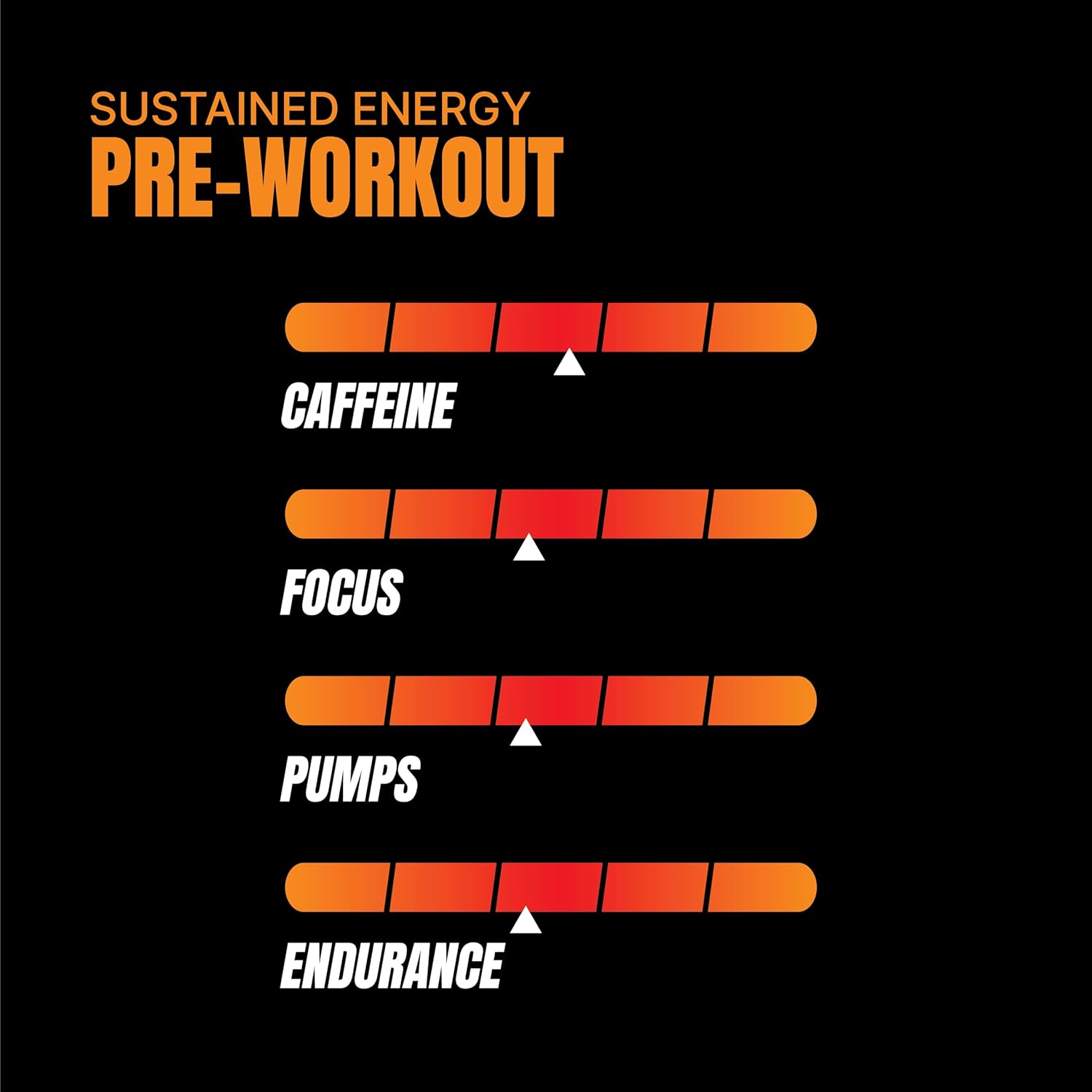 PROSUPPS Mr. Hyde Signature Series Pre-Workout Energy Drink – Intense Sustained Energy, Focus & Pumps with Beta Alanine, Creatine, Nitrosigine & TeaCrine (60 Servings Fruit Punch) : Health & Household