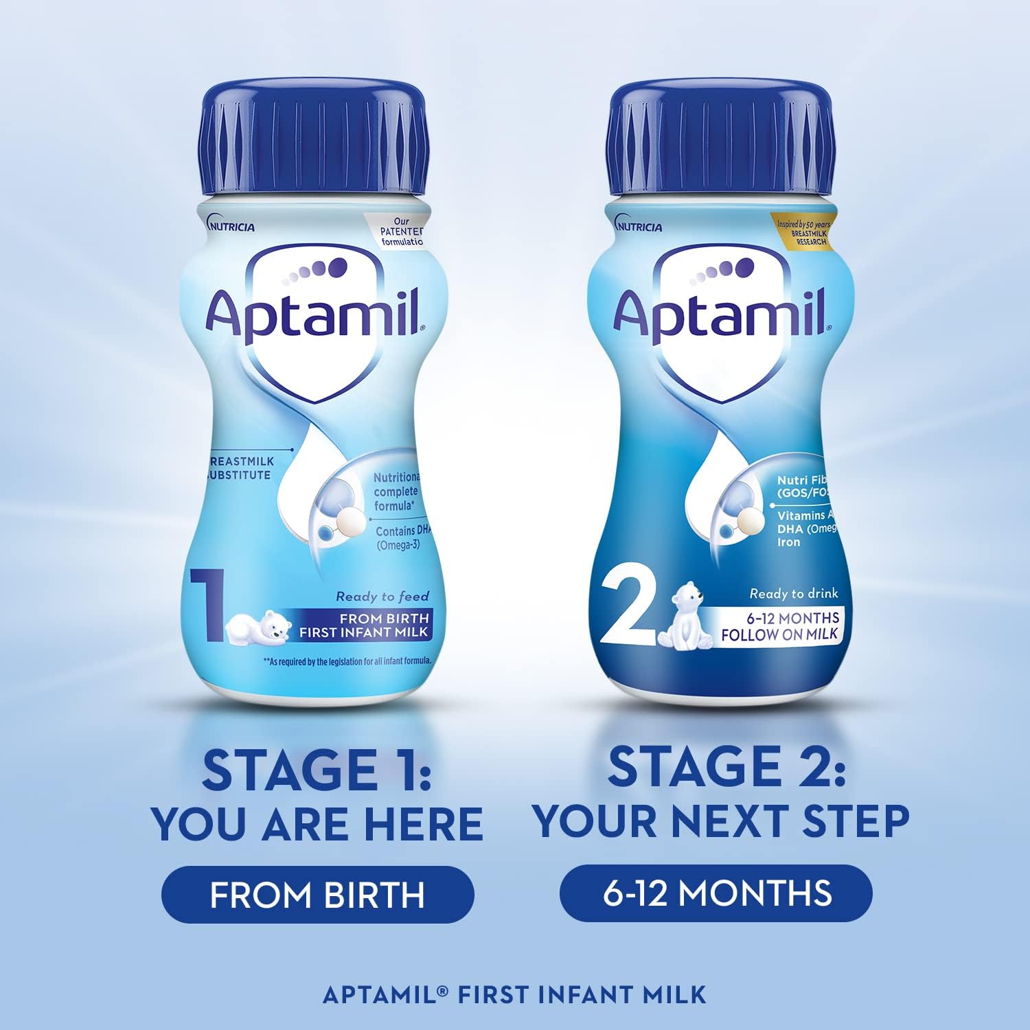 Aptamil 1 First Infant Baby Milk Ready to Use Liquid Formula, from Birth, 6x200 ml : Amazon.co.uk: Grocery