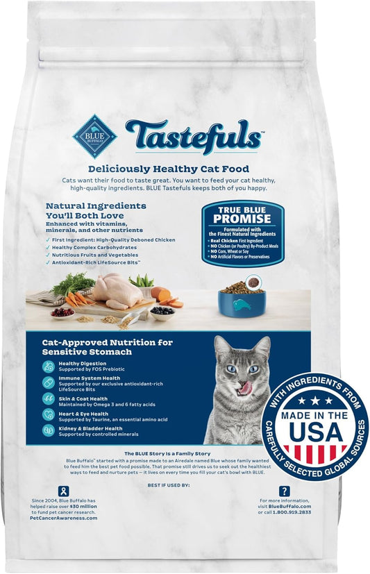 Blue Buffalo Tastefuls Natural Dry Food For Adult Cats, Sensitive Stomach, Chicken & Brown Rice Recipe, 15-Lb. Bag