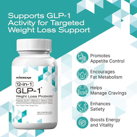 Glp-1 Probiotic Weight Loss Support Supplement - Women Men Glp1 Booster With Berberine - Natural Glp 1 Support Appetite Suppressant Hunger Control Metabolism Fat Burn & Gut Health