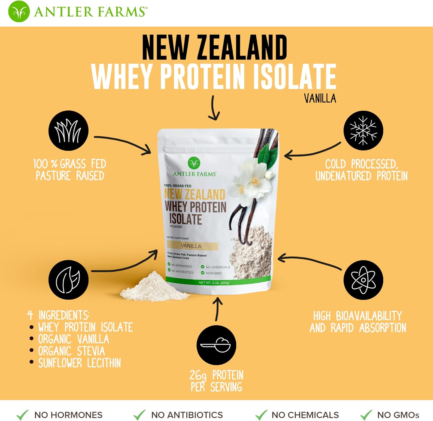 Antler Farms - 100% Grass Fed New Zealand Whey Protein Isolate, Vanilla Flavor, 2 Lbs - Pure And Clean, 4 Ingredients, Delicious, Cold Processed : Health & Household