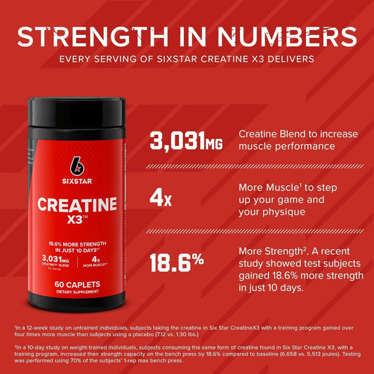 Six Star Creatine Pills Post Workout X3 Creatine Capsules | Creatine Monohydrate Blend | Muscle Recovery & Muscle Builder For Men & Women | Creatine Supplements, 20 Servings