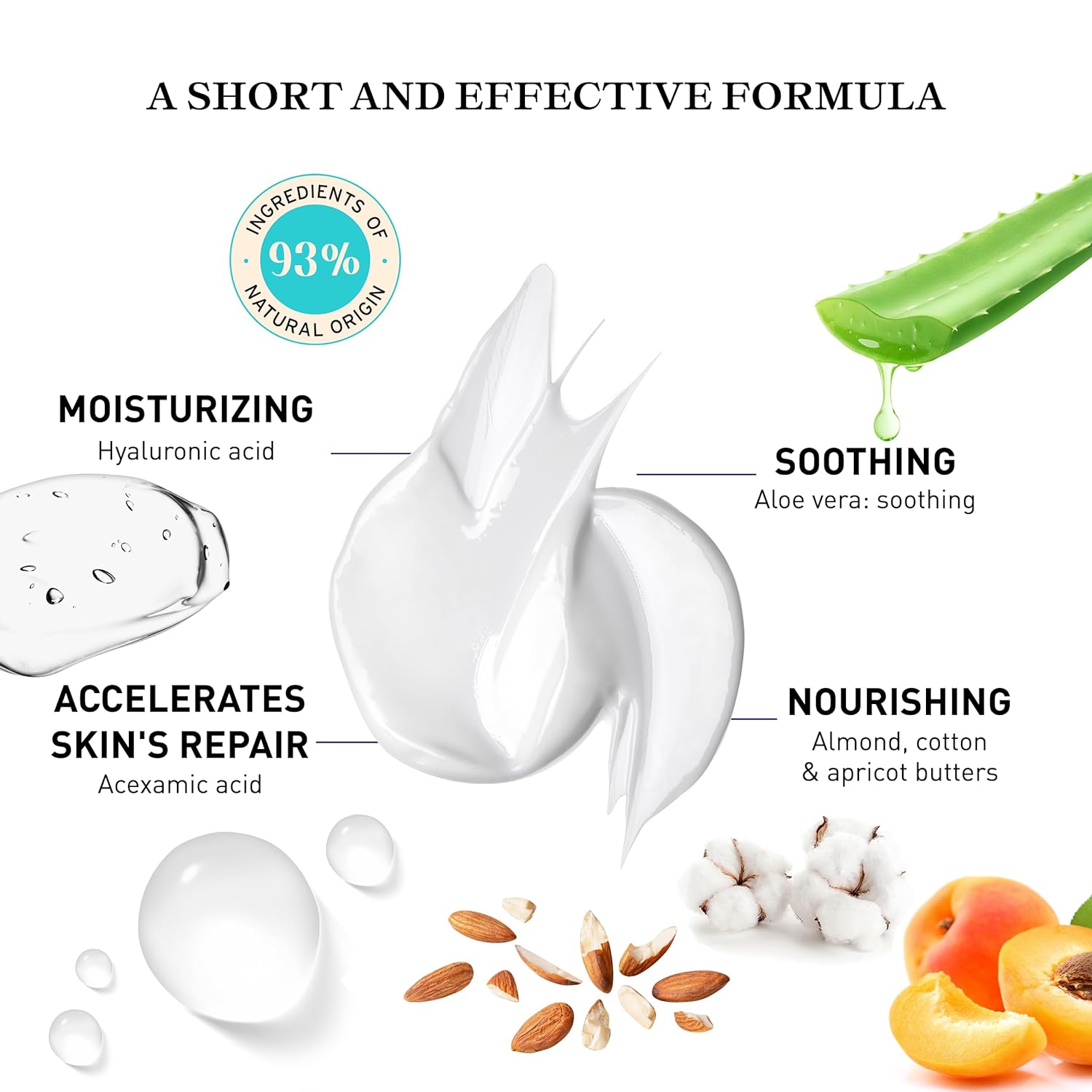 Embryolisse Cicalisse Face Cream. Moisturizer With Hyaluronic Acid That Accelerates Skin'S Restoration Process - Daily Skin Care For Face, Body And Lips, All Skin Types - 1.35 Fl Oz : Beauty & Personal Care