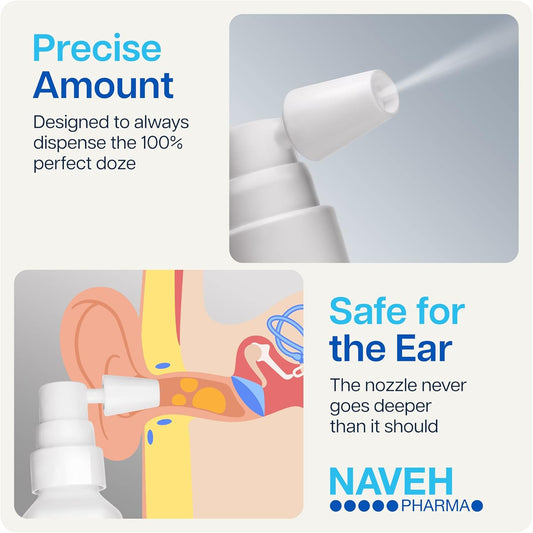 Naveh Pharma Otic Guard - Natural Ear Spray Drops | Organic Herbal Sweet Oil Blend 3 In 1| Itchy Ear, Swimmer'S Ear, & Ear Wax Removal | Clogged Ears | 1 Fl Oz