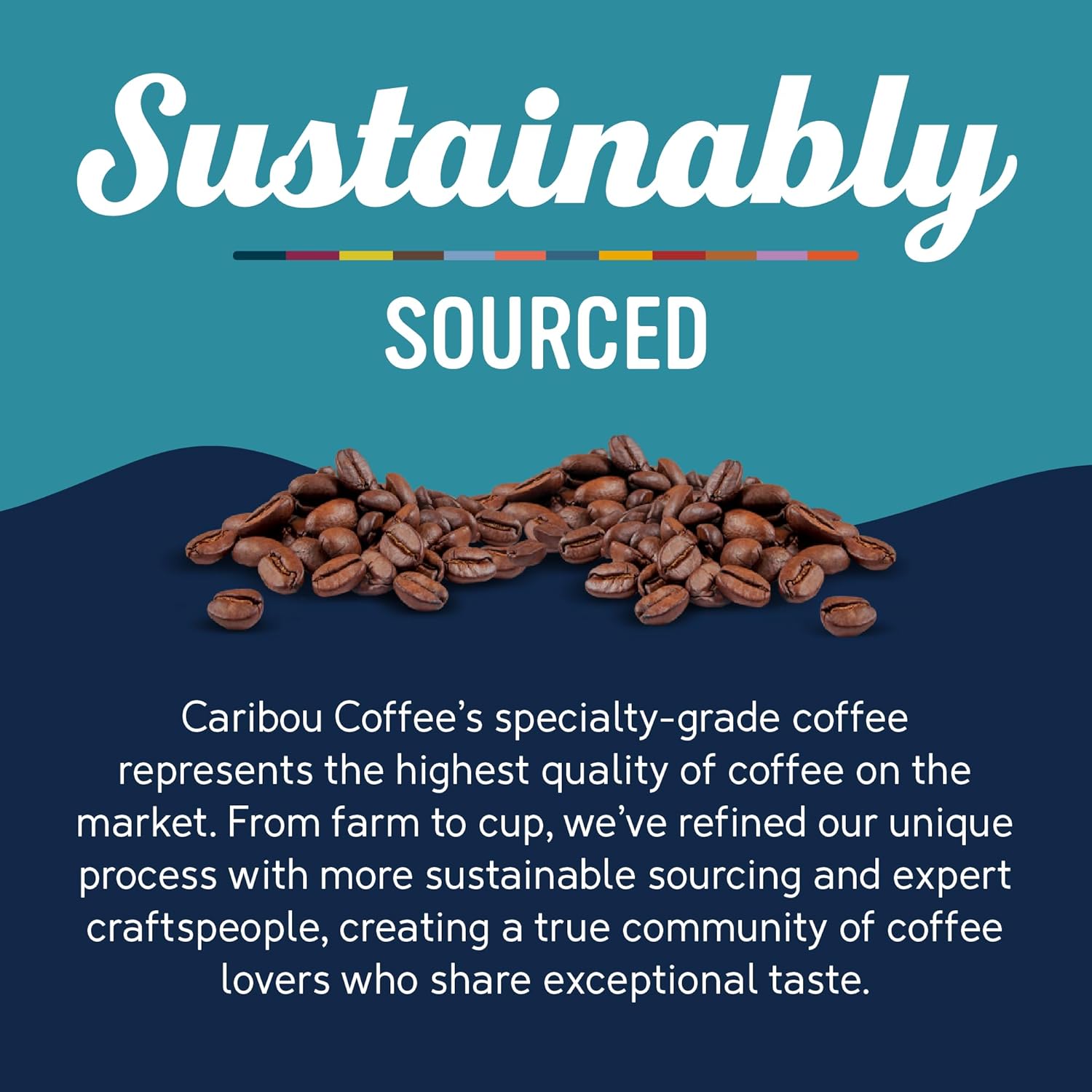 Caribou Coffee, Medium Roast Whole Bean Coffee - Caribou Blend 72 Ounces (6 Bags Of 12 Ounces)