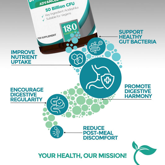 Bio Cultures Complex Probiotics & Prebiotics 50 Billion Cfu – 6 Months Supply - Acidophilus & Saccharomyces Boulardii Probiotic – 180 Vegan Capsules - Probiotics For Gut Health
