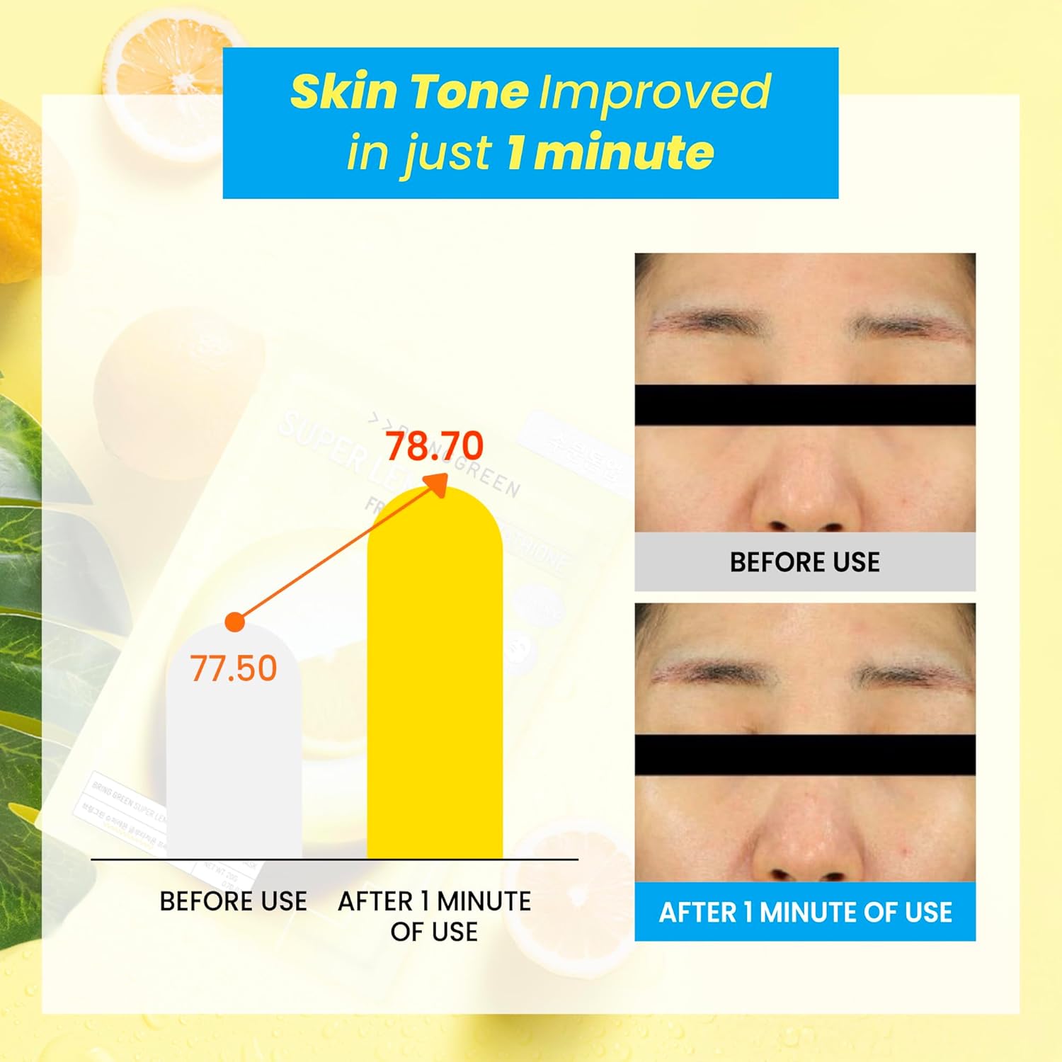 Bringgreen Super Lemon Fresh Mask 10Ea : Beauty & Personal Care