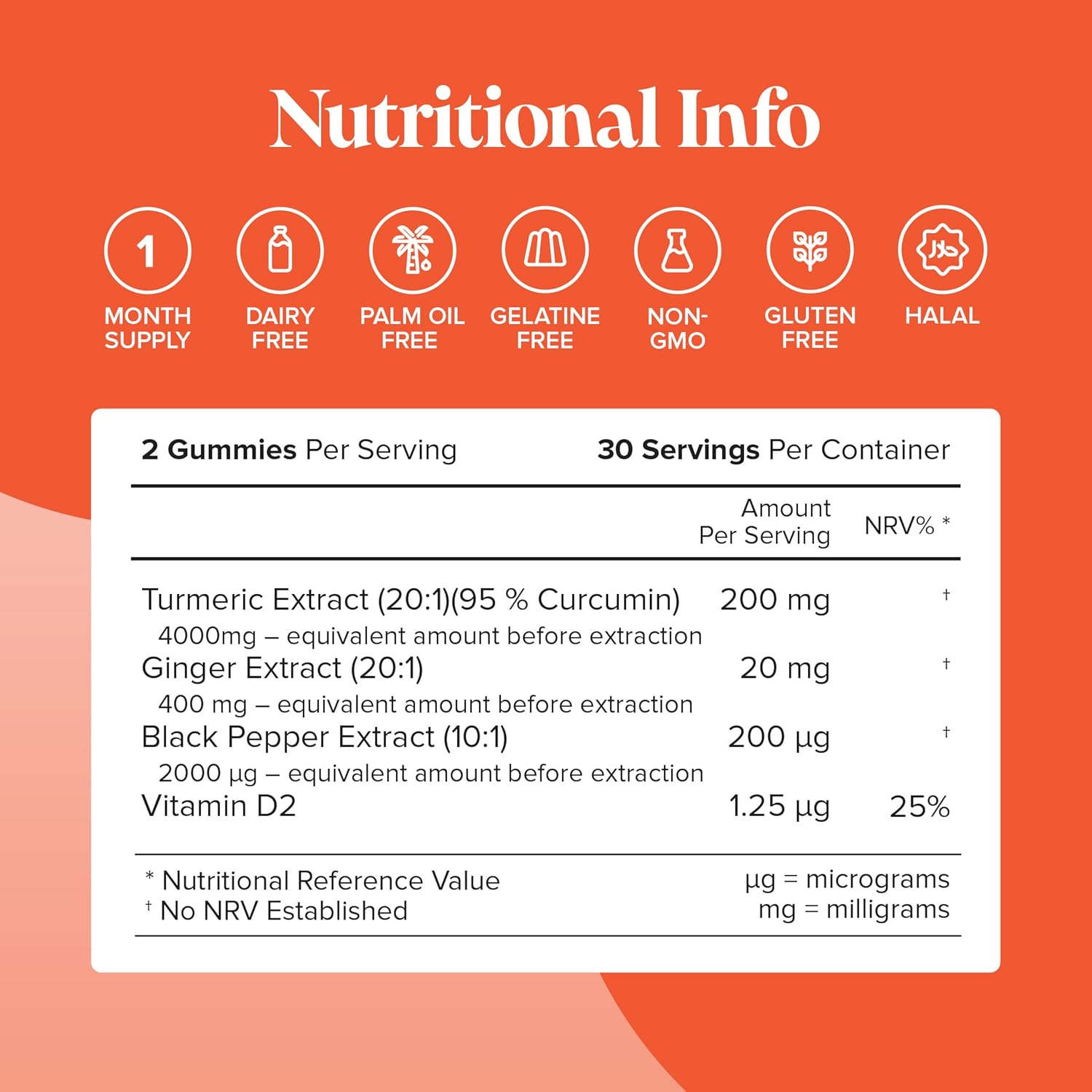 Turmeric Gummies – 4000mg High Strength Turmeric and Ginger Gummies with Curcumin, Black Pepper & Vitamin D – Tumeric Supplements Joint Support –Immunity, Muscle & Bone – Novomins : Amazon.co.uk: Health & Personal Care