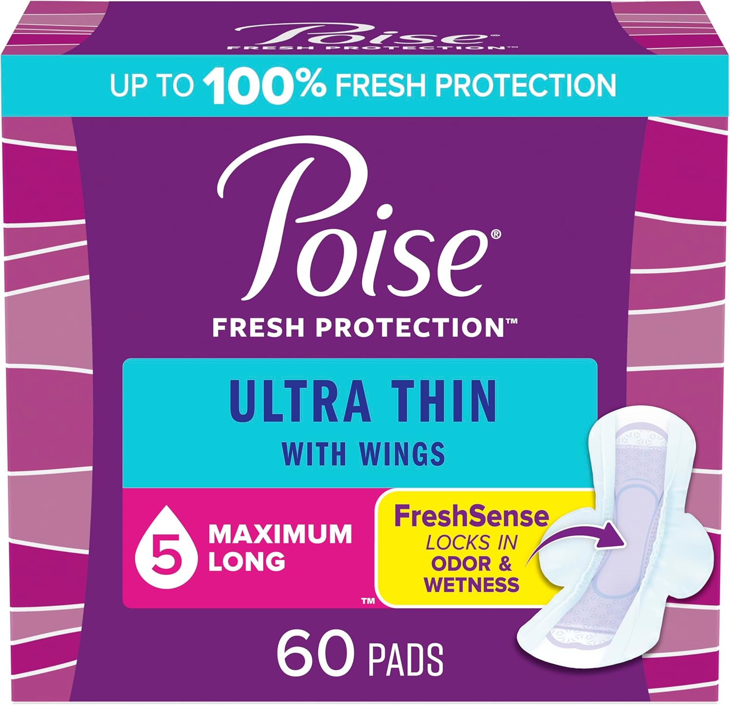 Poise Ultra Thin Incontinence Pads With Wings & Postpartum Incontinence Pads, 5 Drop Maximum Absorbency, Long Length, 60 Count (3 Packs Of 20), Packaging May Vary