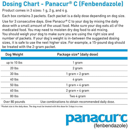 Panacur C Canine Dewormer (Fenbendazole), 4 Gram, 3 Count (Pack of 1), Red