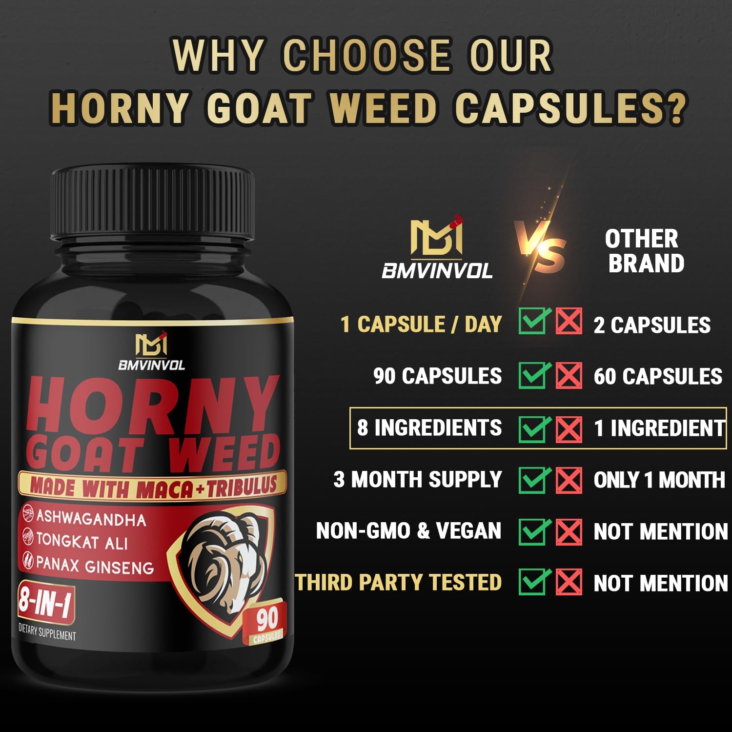 BMVINVOL Horny Goat Weed Capsules - Maca, Ginseng, Tribulus Terrestris, Ashwagandha - Performance and Energy Support - 90 Capsules for 3 Months Supply : Health & Household