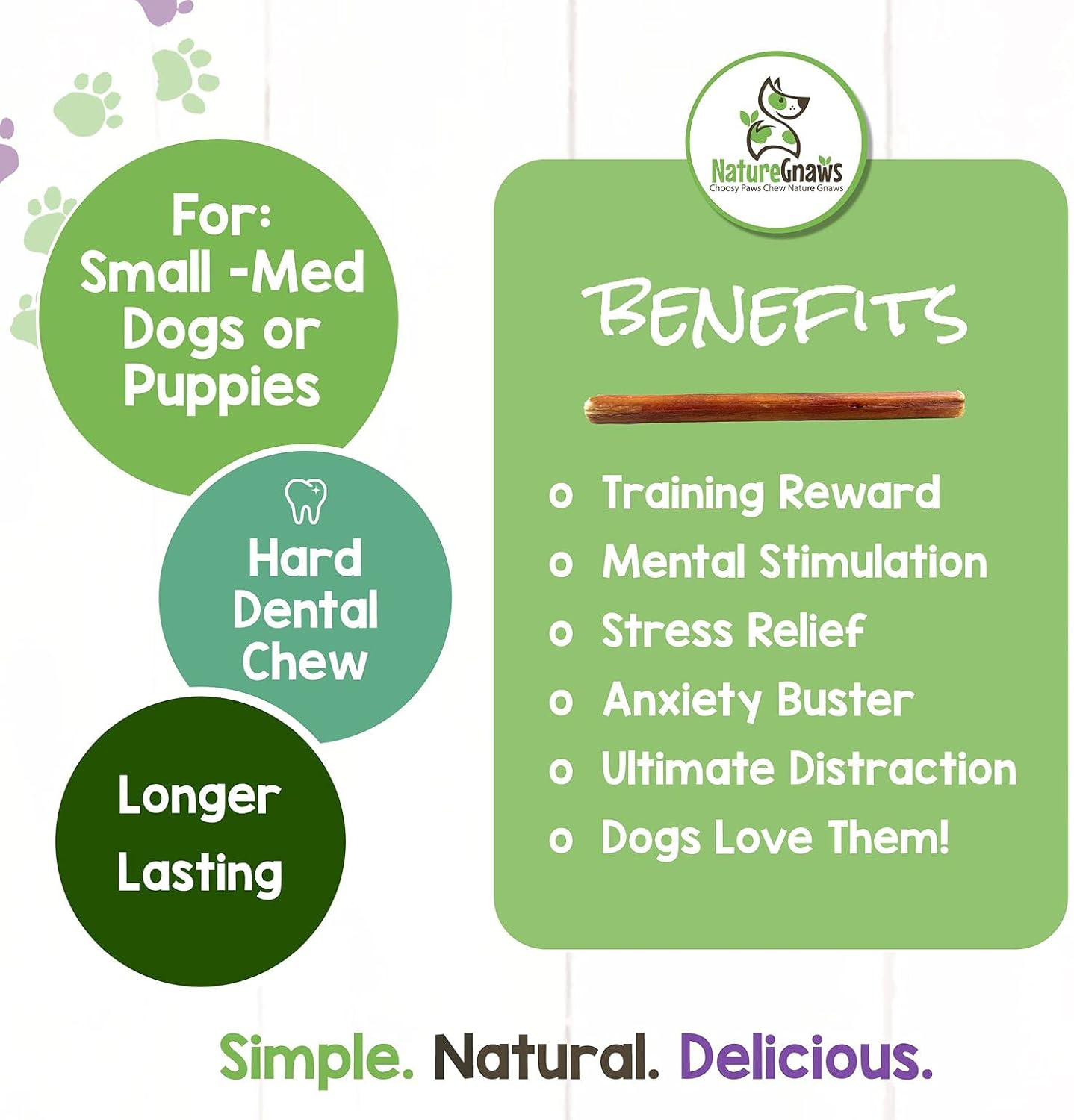 Nature Gnaws Small Bully Sticks for Dogs 5-6" (5 Count) - Long Lasting for Light Chewers and Puppies - Natural Thin Beef Dog Chew Bones - Rawhide Free : Pet Supplies