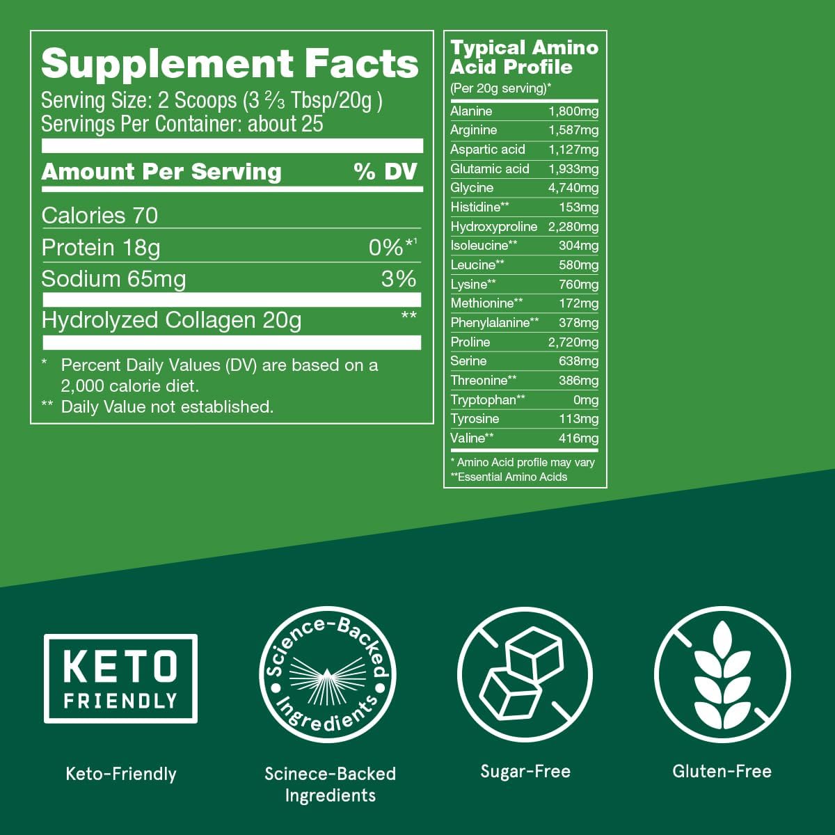Bulletproof Collagen 18G Protein Powder, 8.5 Oz, Unflavored : Health & Household