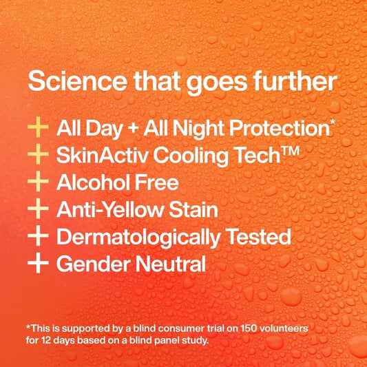 Ineos Skin Science - Unbeatable Protection Against Odour + Sweat. All Day + All Night. Aerosol Antiperspirant Deodorant Mandarin + Sandalwood - Plant Based Essential Oils 200Ml