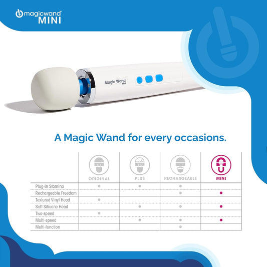 IntiMD Magic Wand Mini HV-135 Personal Massager ACTIVE Trigger Pin Point Massager : Health & Household