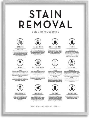 Stupell Industries Laundry Stain Removal Guide Helpful Symbols Chart, Design by Lettered and Lined, 11 x 14