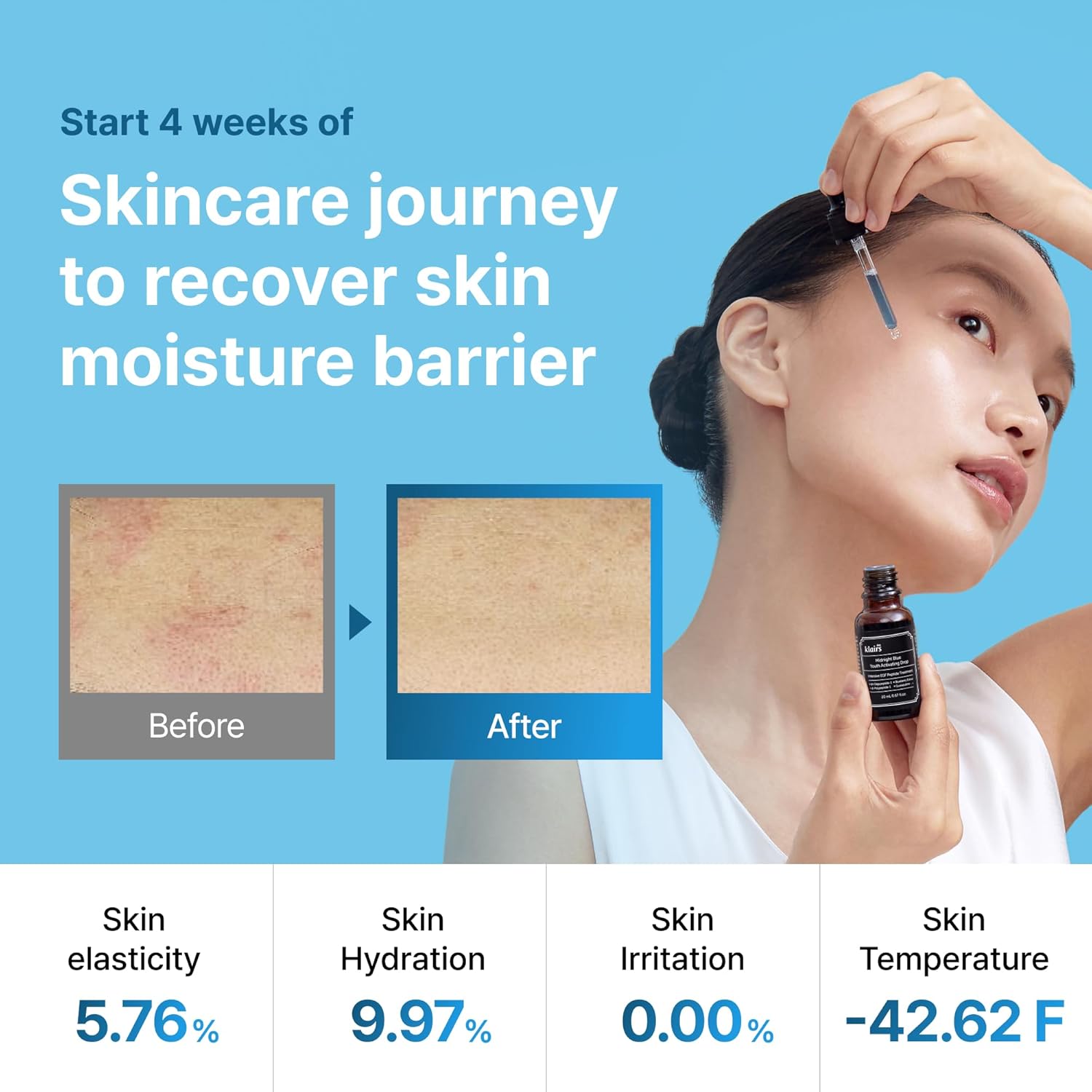 Dearklairs] After-Sun Care Duo Kit, Midnight Blue Calming Cream + Egf Blue Drop Set, Soothing, Fast Absorbing, Light Texture For Easy Use, Sensitive Skin Friendly : Beauty & Personal Care