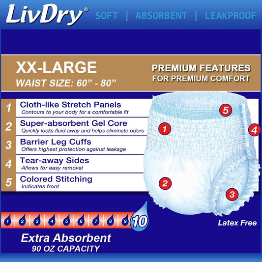 LivDry Ultimate XXL Adult Incontinence Underwear, High Absorbency, Leak Cuff Protection, XX-Large, 11-Pack