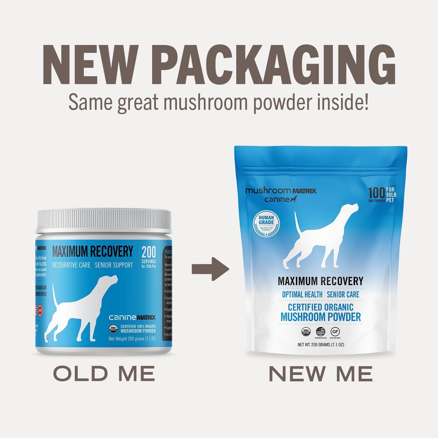 Om Mushroom Matrix Pet - Canine | Maximum Recovery | USA Grown Human-Grade Organic Mushroom Powder Pet Supplement | Optimal Health & Senior Care for Dogs & Cats | 200 Grams, 7.1 oz : Pet Supplies