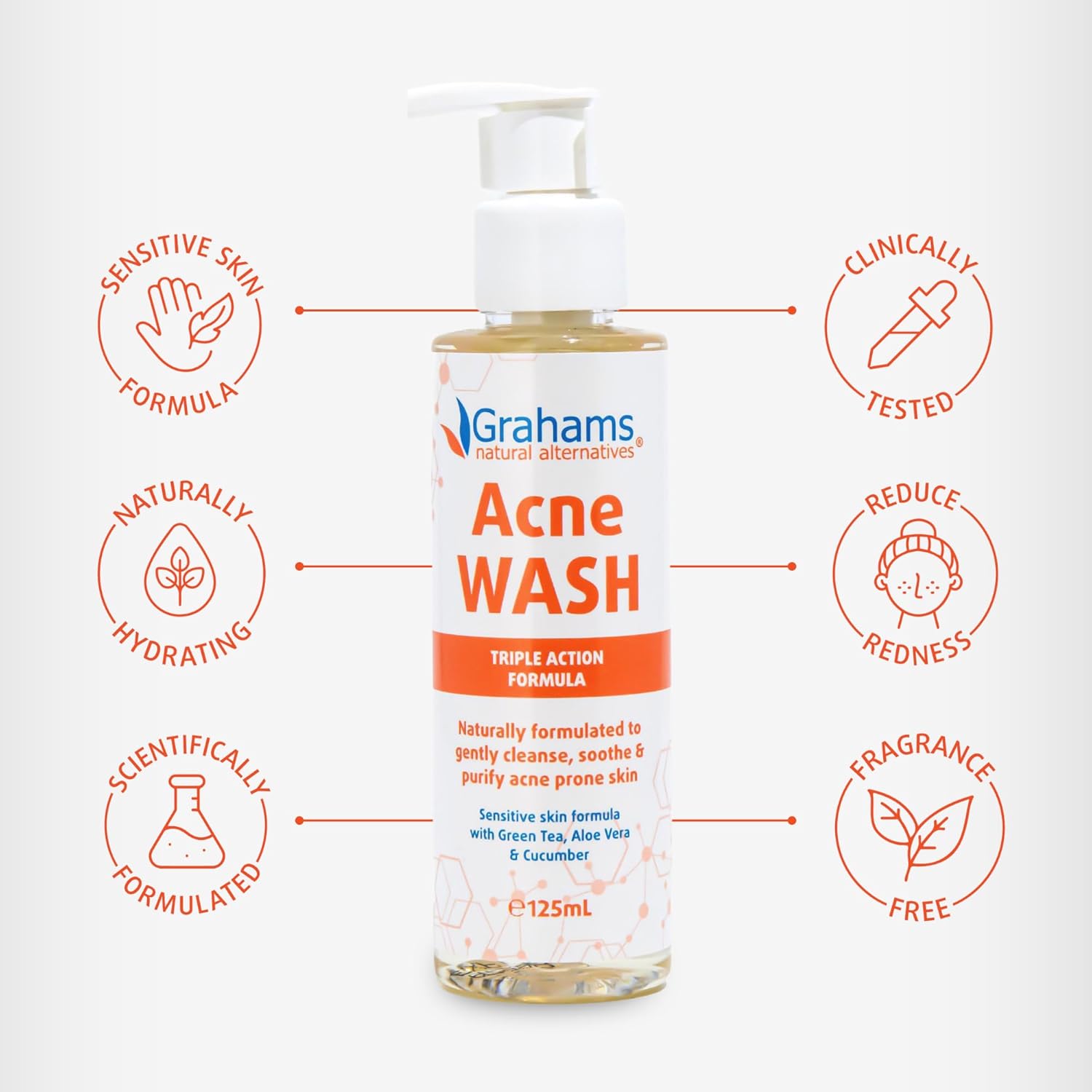 Grahams Natural Acne Face Wash - Soothing & Natural Face Wash For Acne Prone Skin - Fragrance Free Acne Spot Treatment with Aloe Vera, Cucumber & Green Tea Extract - For Sensitive Skin (125ml) : Amazon.co.uk: Beauty