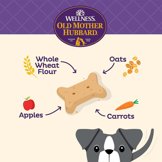 Old Mother Hubbard By Wellness Mother'S Solutions Hip & Joint Natural Dog Treats, Crunchy Oven-Baked Biscuits, Ideal For Training, 20 Ounce Bag