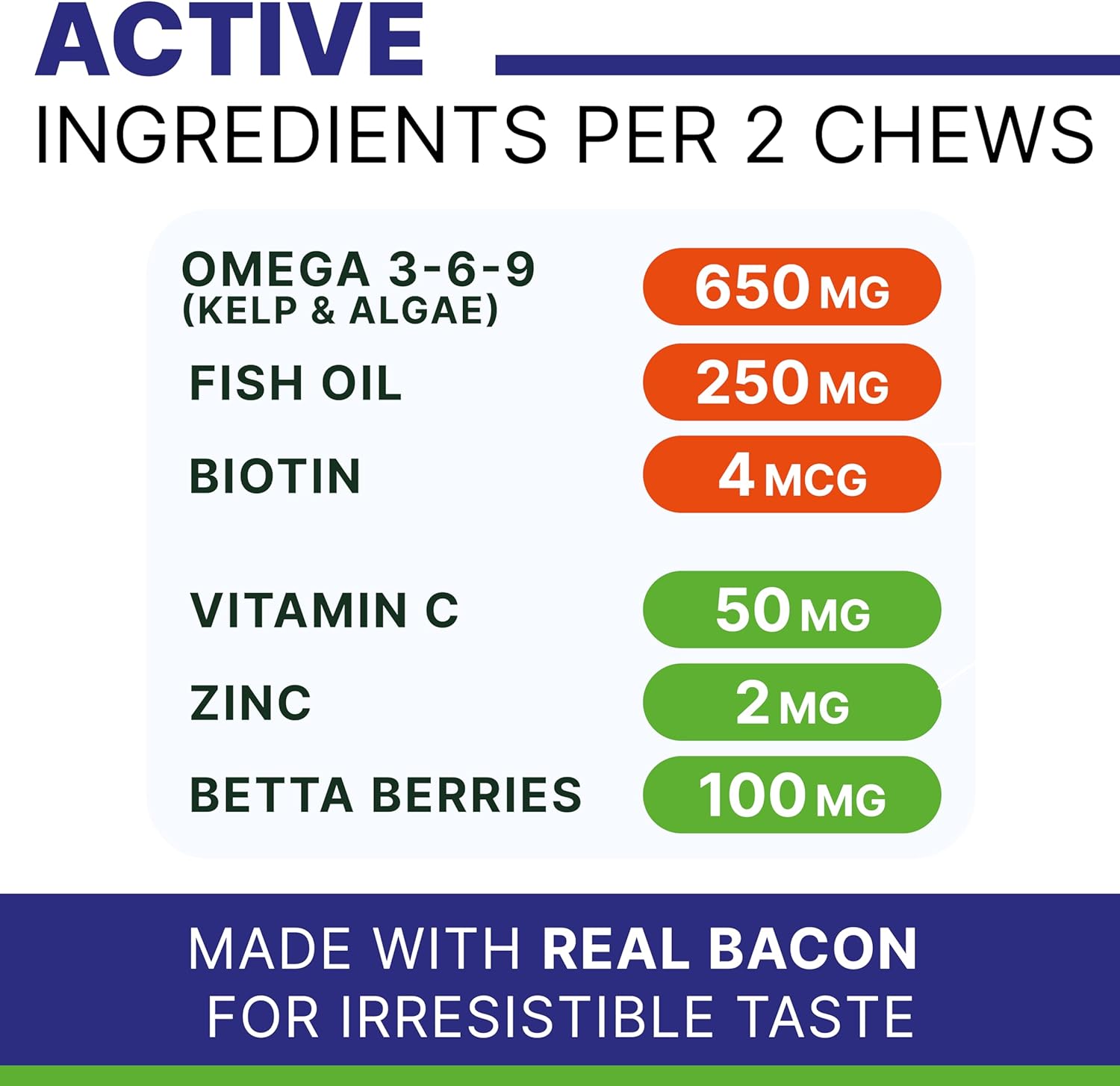 Omega 3 for Dogs - for Dry Itchy Skin - Fish Oil Chews - Skin & Coat Supplement - Itch Relief, Allergy, Anti Shedding, Hot Spots Treatment - w/EPA & DHA - Vitamins - Made in USA - Bacon - 240 Treats : Pet Supplies