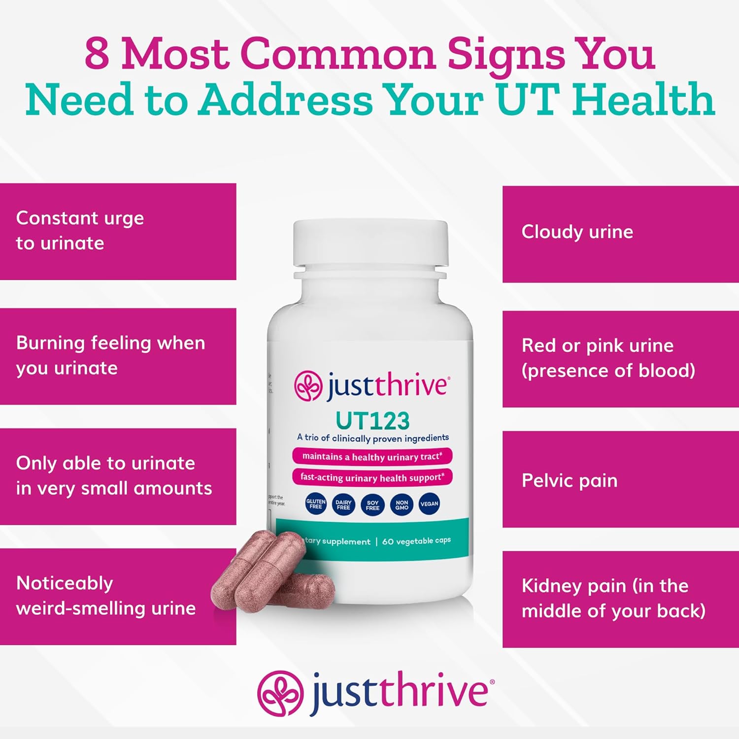 Just Thrive UT123 - Supports Urinary Tract Health for Women - Made with Cranberry, 60 Capsules : Health & Household