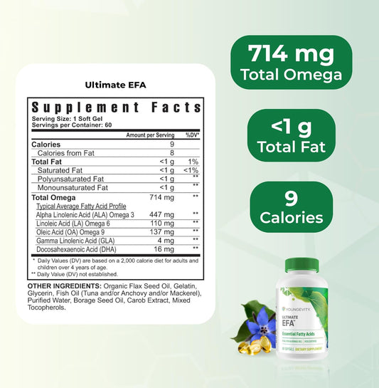Youngevity Ultimate Efa™ – Omega 3, 6 & 9 Supplement | Blend Of Borage, Flax & Fish Oils | Supports Heart, Brain & Overall Health | 60 Soft Gels