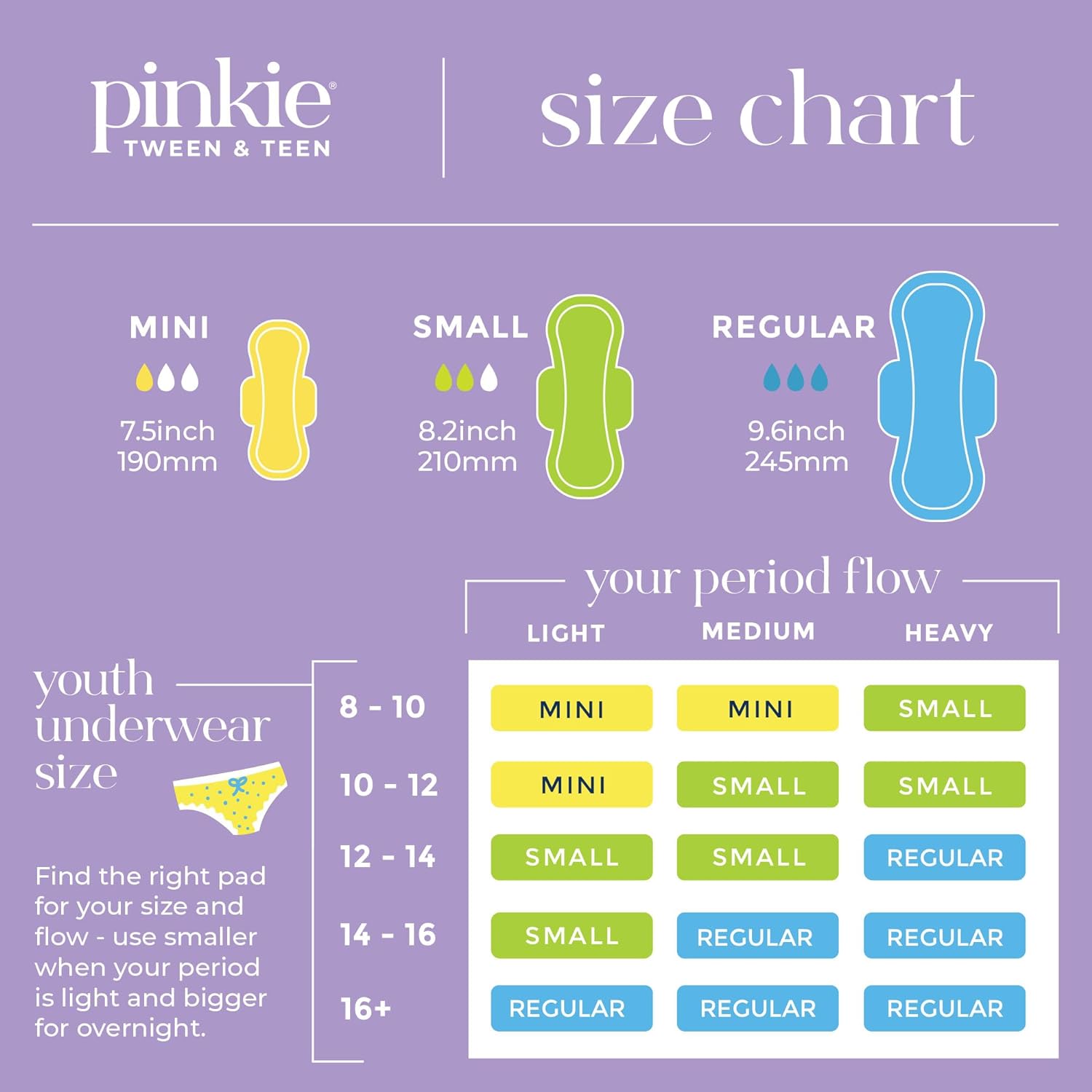 Pinkie Period Pads for Tweens & Teens - Designed for Smaller Underwear - Organic Cotton Topsheet Teen Pads with Wings - Chlorine Free & Fragrance Free - Teen Combo Pack, 18 Count : Health & Household