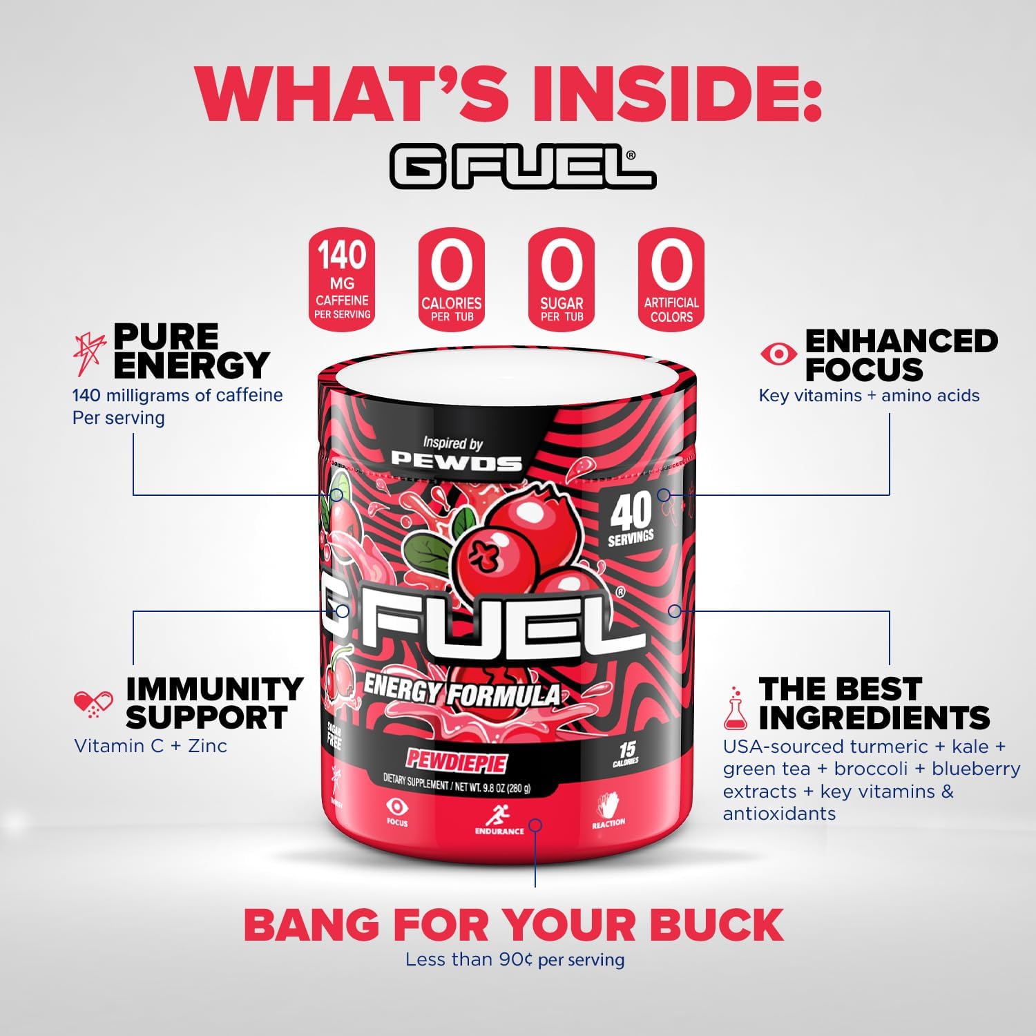 G Fuel PewDiePie Energy Powder, Sugar Free, Clean Caffeine Focus Supplement, Water Mix, Lingonberry Flavor, Focus Amino, Vitamin + Antioxidants Blend - 9.8 oz (40 Servings) : Health & Household